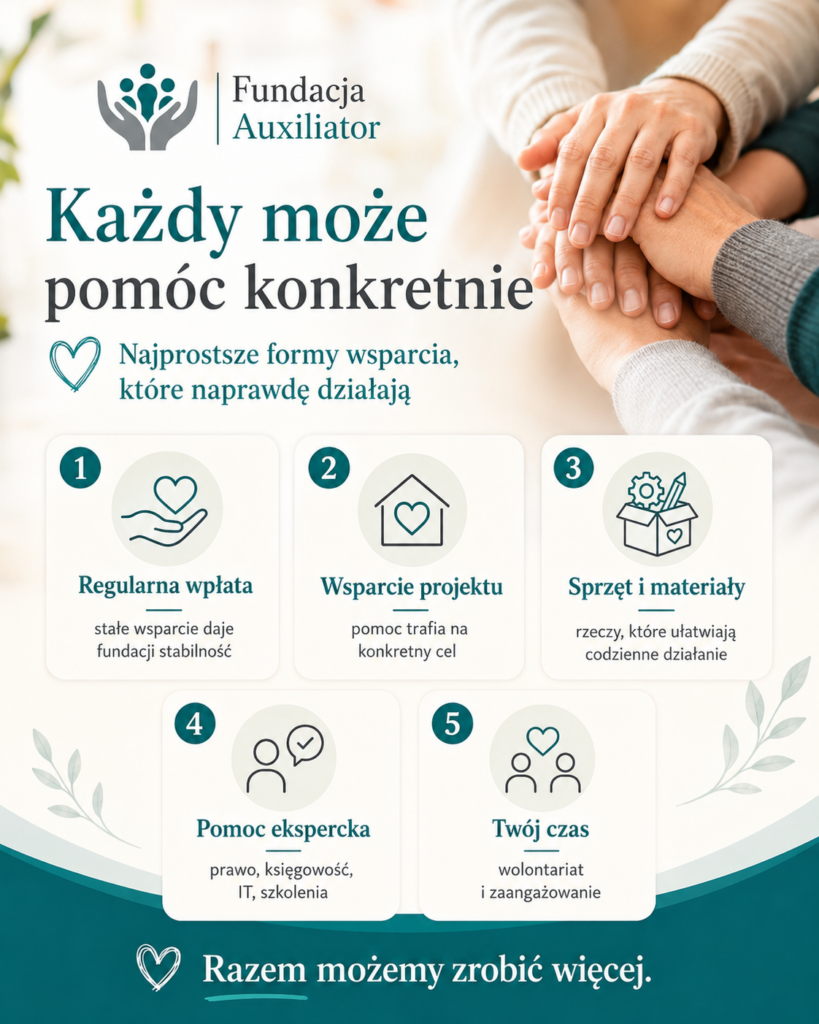 Razem możemy więcej