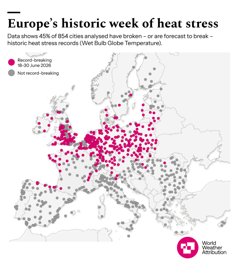 WWA Europe Heat Stress
