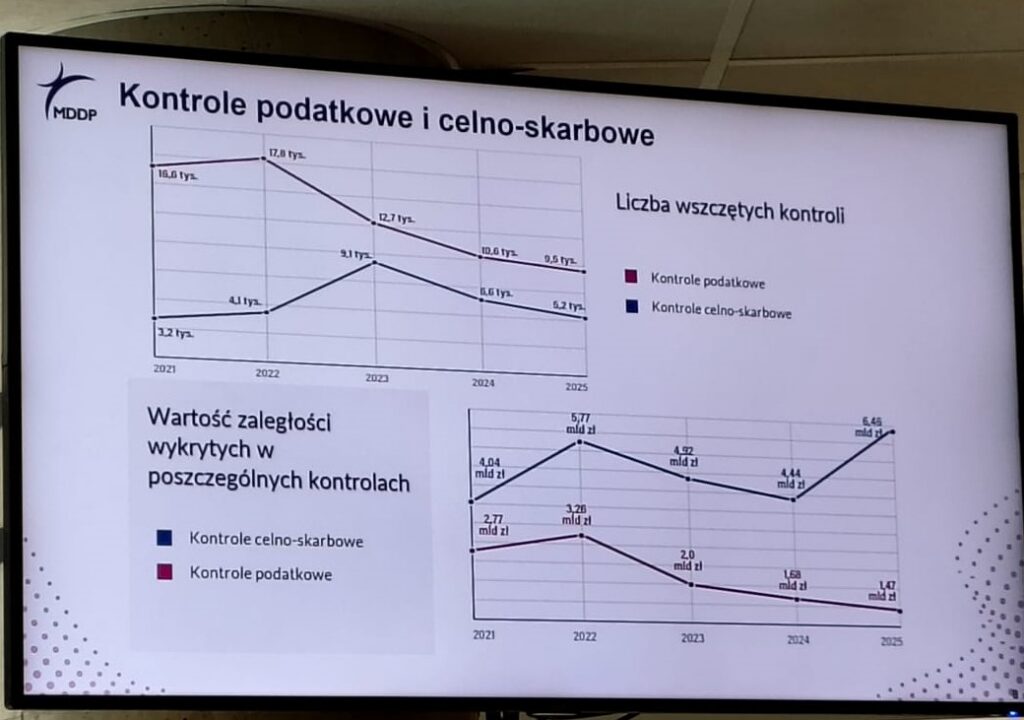 Zdjęcie 10