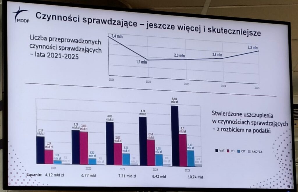 Zdjęcie 18